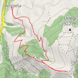 thumbnail for Elorregi/Iturburu