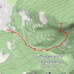 thumbnail for Pölvenkreuz