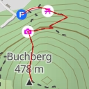 thumbnail for Buchberg