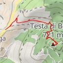 thumbnail for Testa di Benzi