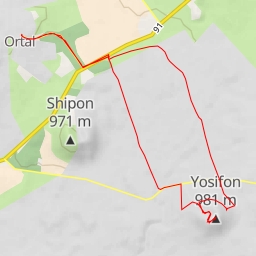 thumbnail for הר יוסיפון