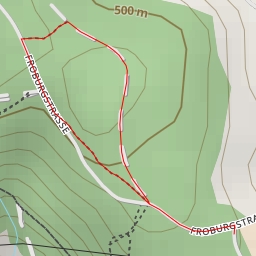 thumbnail for Chöpfli