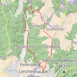 thumbnail for Frauenzell