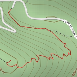 thumbnail for Mirante da Cascatinha