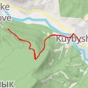 thumbnail for вид на Бельбекские ворота