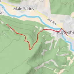 thumbnail for вид на Бельбекские ворота