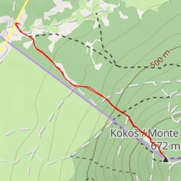thumbnail for Kokoš / Monte Cocusso