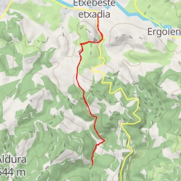 thumbnail for Sarobe Erreka bidea - Sarobe Erreka bidea