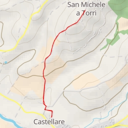 thumbnail for Via San Michele