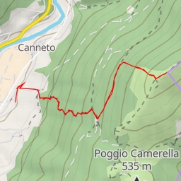 thumbnail for La Retaia