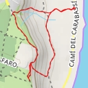 thumbnail for Pasarela Cabo Santa Pola