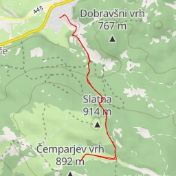 thumbnail for Okrepčevalnica