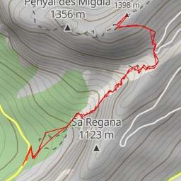 thumbnail for Penyal des Migdia