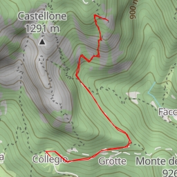 thumbnail for Monte Cuccà