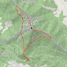 thumbnail for Monte Curt