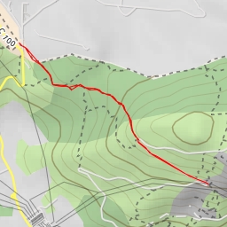 thumbnail for Route du Fort Coudon
