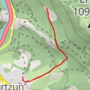 thumbnail for Saien balkoia