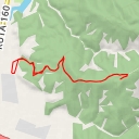 thumbnail for Coronel - Coronel