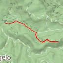 thumbnail for Punta Su Cannoni