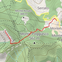 thumbnail for Salita per il Ratti - Genova