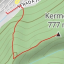 thumbnail for Kermen