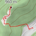 thumbnail for Drumul Serpentinelor - Brașov