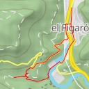 thumbnail for Carretera de Montmany - Carretera de Montmany - Figaró-Montmany