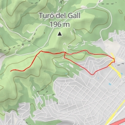 thumbnail for Turó de Peu de Santa Maria