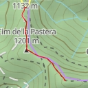 thumbnail for el Pla de la Grevolosa