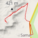 thumbnail for הר ארגמן