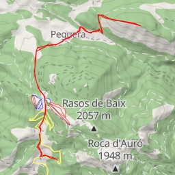 thumbnail for Cap de Confós