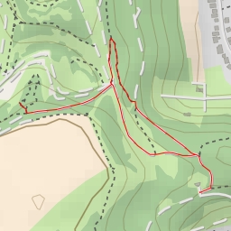 thumbnail for Giele Botter