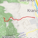 thumbnail for Slopestyle