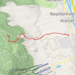 thumbnail for Slopestyle