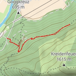 thumbnail for Garnisonsteig