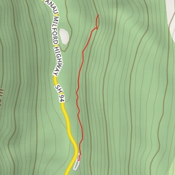 thumbnail for Routeburn Track - Routeburn Track - Fiordland Community