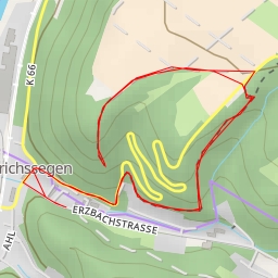 thumbnail for Jährlingskopf