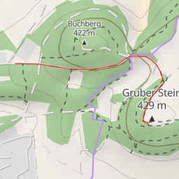 thumbnail for Gruber Stein