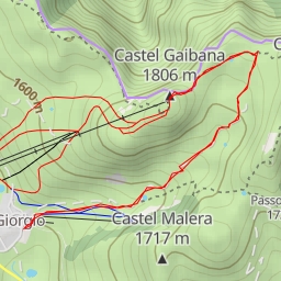 thumbnail for Gaibana - Bella Lasta