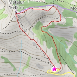 thumbnail for Glava / Monte Glava