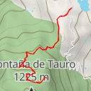 thumbnail for Narrow path from top of Barranco Tauro up to Montana Tauro from East side