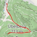 thumbnail for Hexenbank