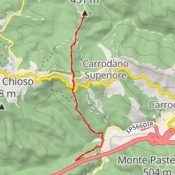 thumbnail for Monte Fogona