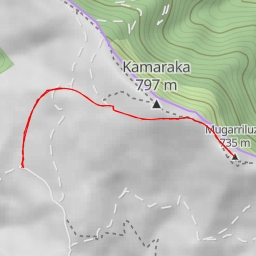 thumbnail for Mugarriluze