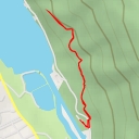 thumbnail for Самоковско шосе