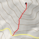 thumbnail for Mount Glory