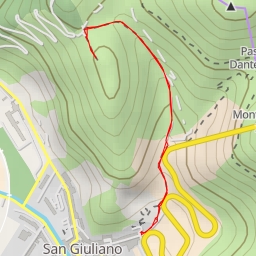 thumbnail for Decollo Parapendio San Giuliano Terme