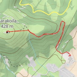 thumbnail for Karakoila