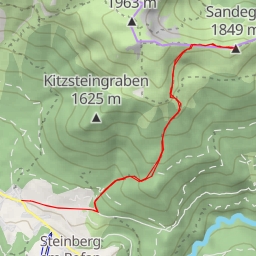 thumbnail for Sandegg