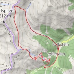 thumbnail for Alfental